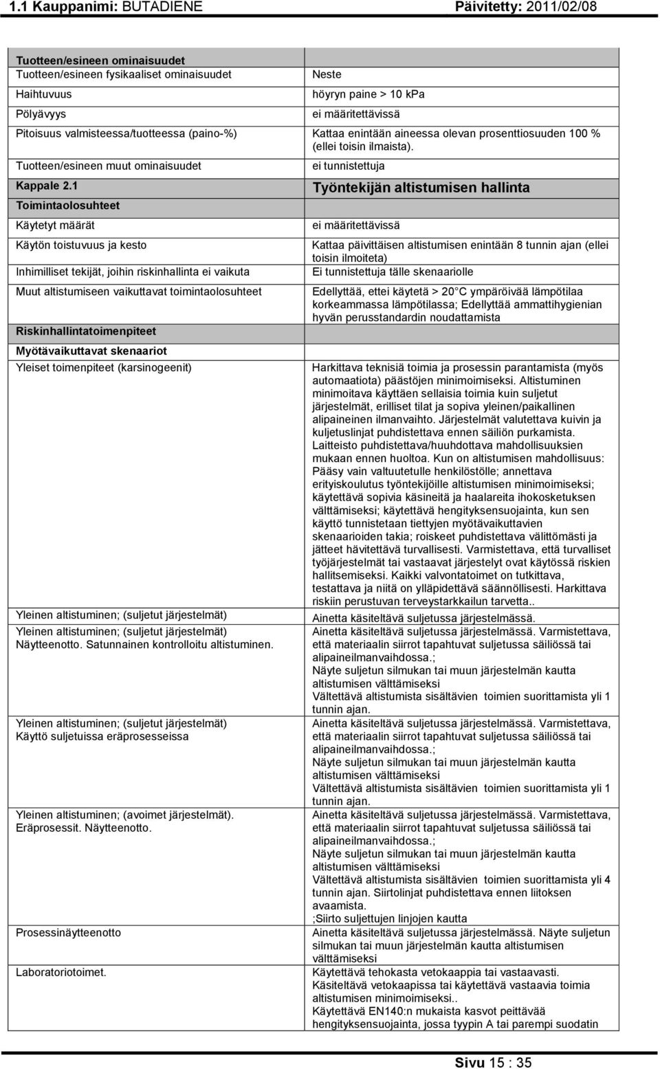 1 Työntekijän altistumisen hallinta Käytetyt määrät Käytön toistuvuus ja kesto Kattaa päivittäisen altistumisen enintään 8 tunnin ajan (ellei toisin ilmoiteta) Inhimilliset tekijät, joihin