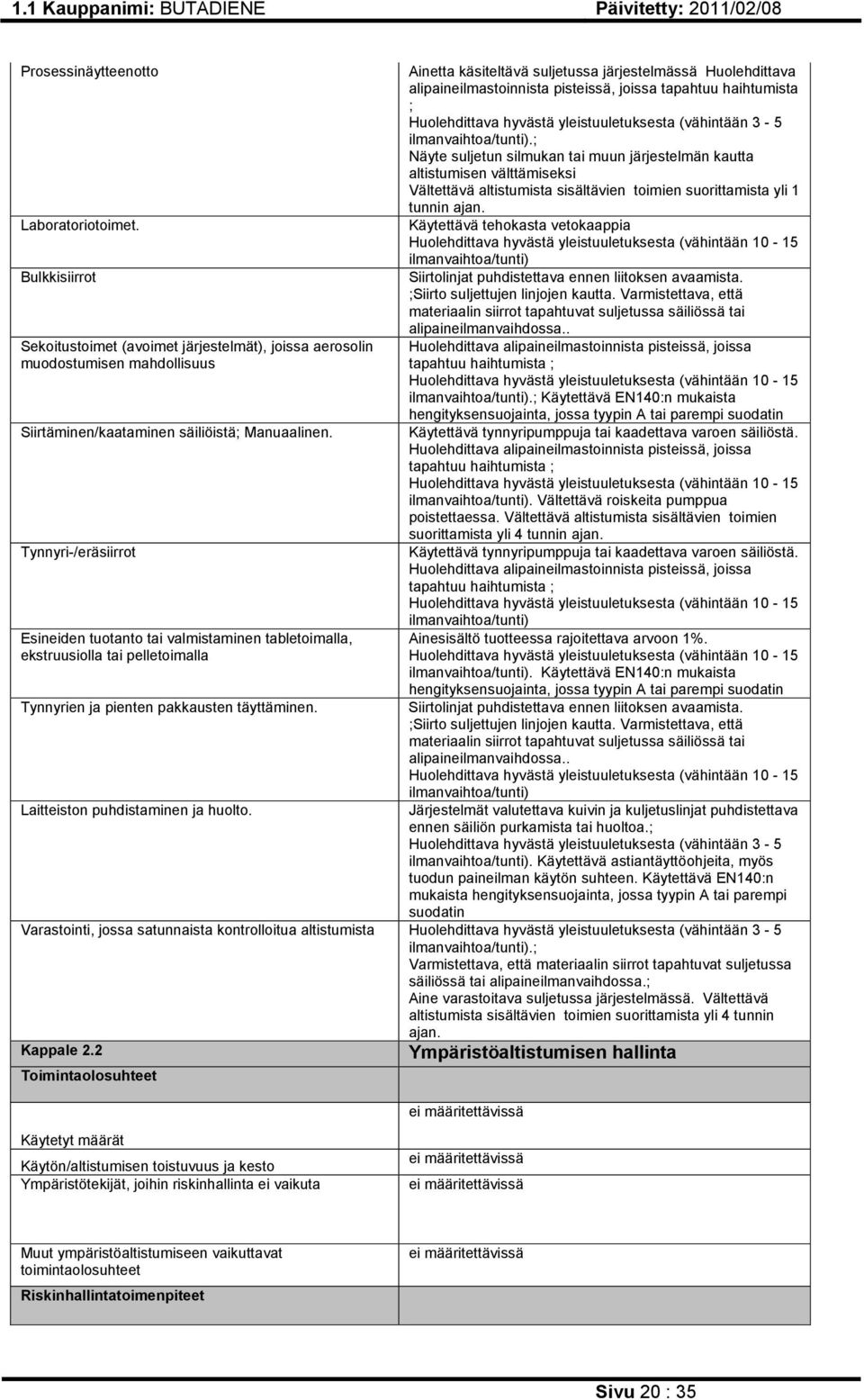 Ainetta käsiteltävä suljetussa järjestelmässä Huolehdittava alipaineilmastoinnista pisteissä, joissa tapahtuu haihtumista ; ilmanvaihtoa/tunti).