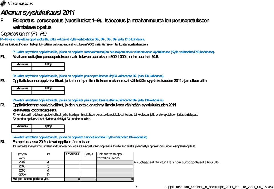 F1-kohta näytetään oppilaitoksille, joissa on oppilaita maahanmuuttajien perusopetukseen valmistavassa opetuksessa (Kyllä-vaihtoehto D10-kohdassa). F1.