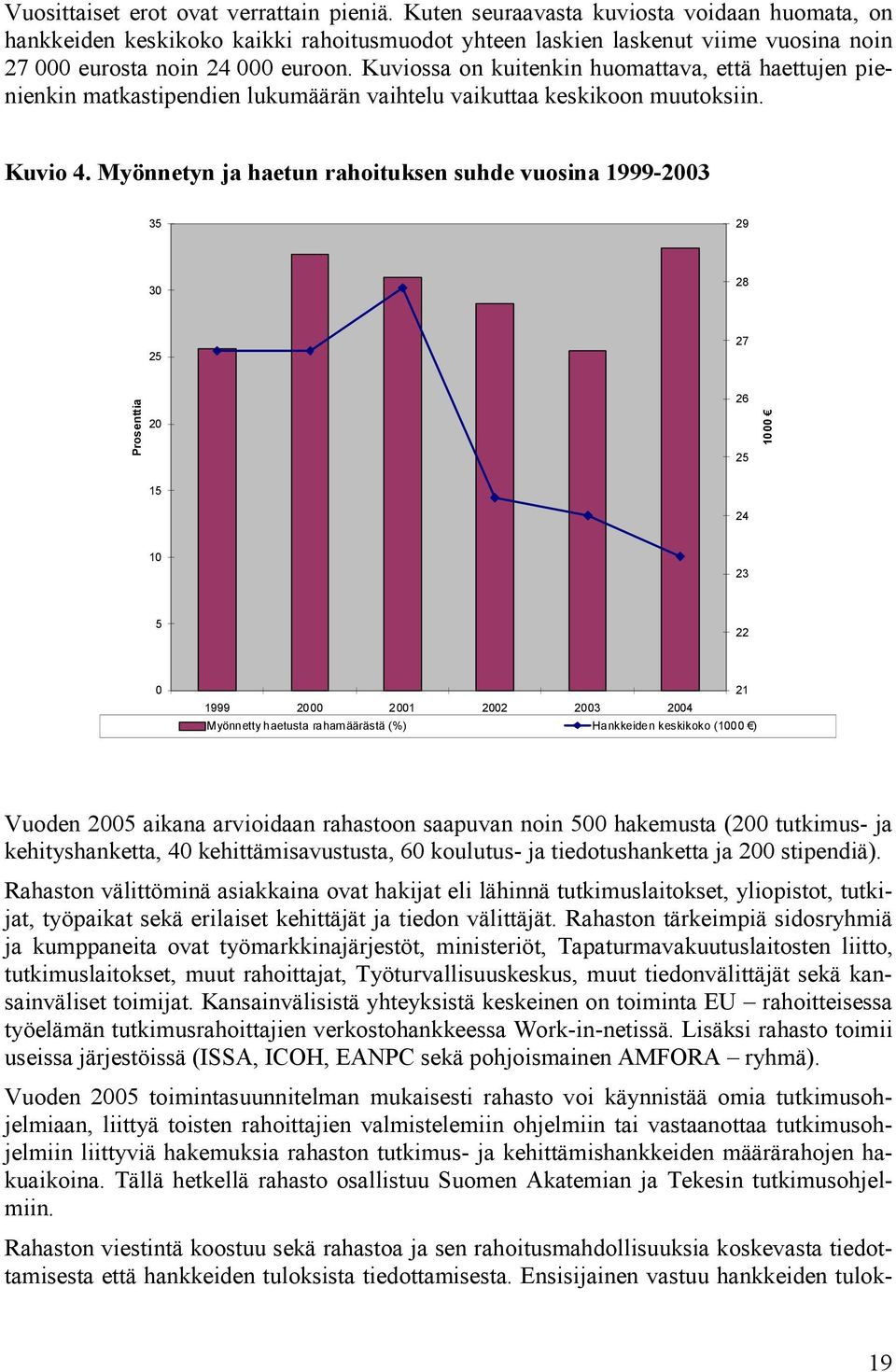 Kuviossa on kuitenkin huomattava, että haettujen pienienkin matkastipendien lukumäärän vaihtelu vaikuttaa keskikoon muutoksiin. Kuvio 4.