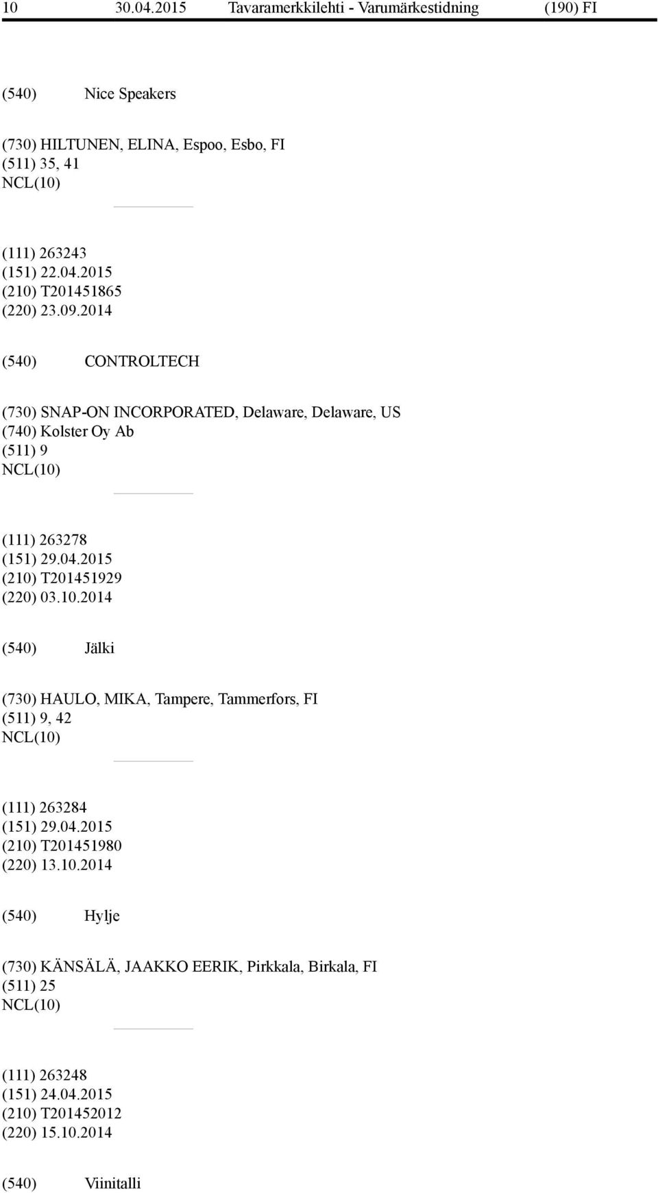 (220) 03.10.2014 Jälki (730) HAULO, MIKA, Tampere, Tammerfors, FI (511) 9, 42 (111) 263284 (210) T201451980 (220) 13.10.2014 Hylje (730) KÄNSÄLÄ, JAAKKO EERIK, Pirkkala, Birkala, FI (511) 25 (111) 263248 (151) 24.