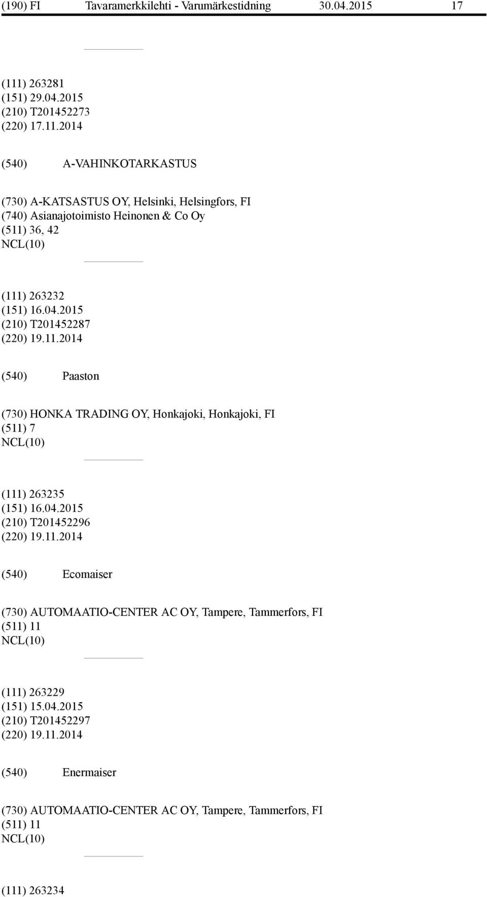 04.2015 (210) T201452296 (220) 19.11.2014 Ecomaiser (730) AUTOMAATIO-CENTER AC OY, Tampere, Tammerfors, FI (511) 11 (111) 263229 (151) 15.04.2015 (210) T201452297 (220) 19.