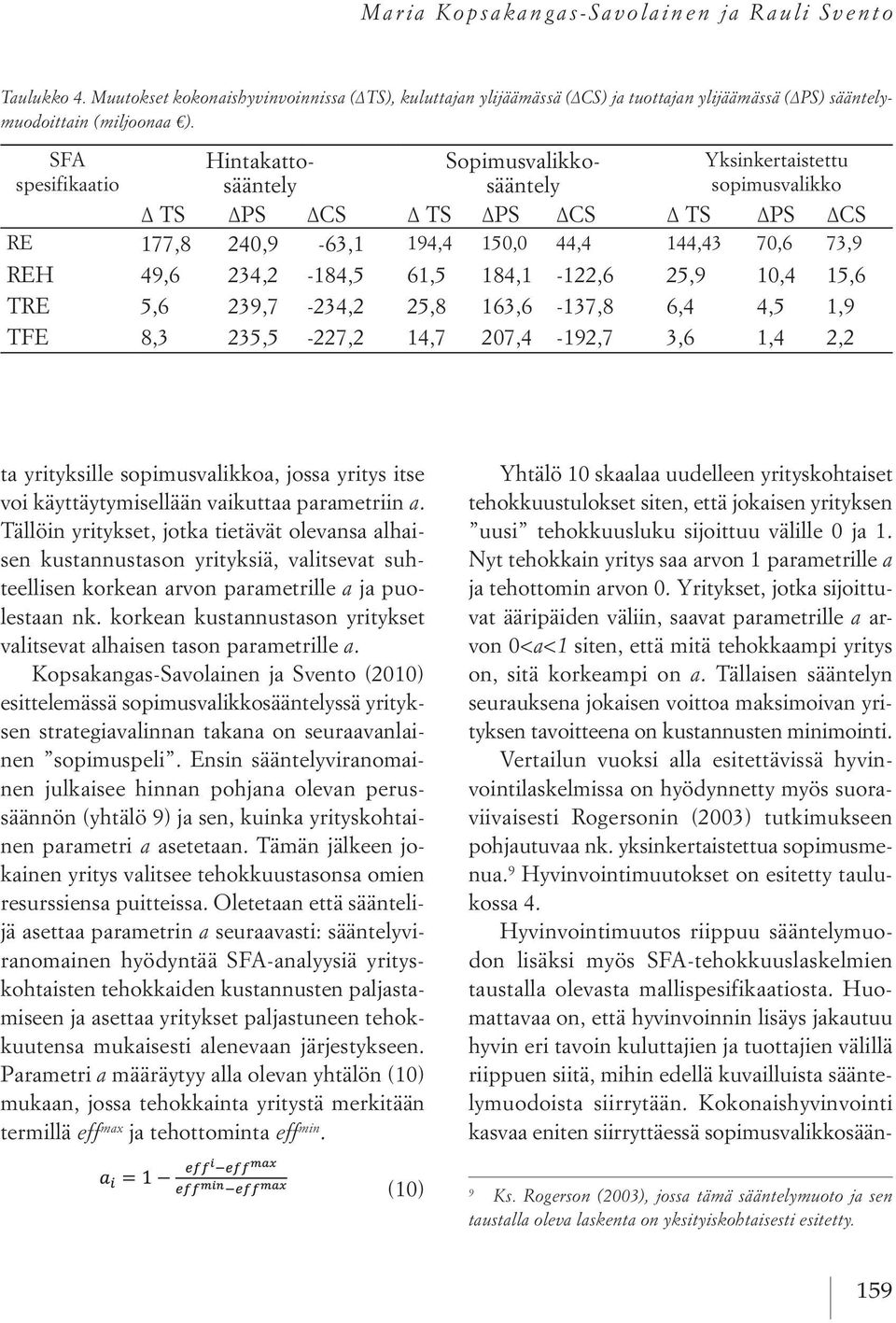 Nyt tehokkain yritys saa arvon 1 parametrille a ja tehottomin arvon 0.