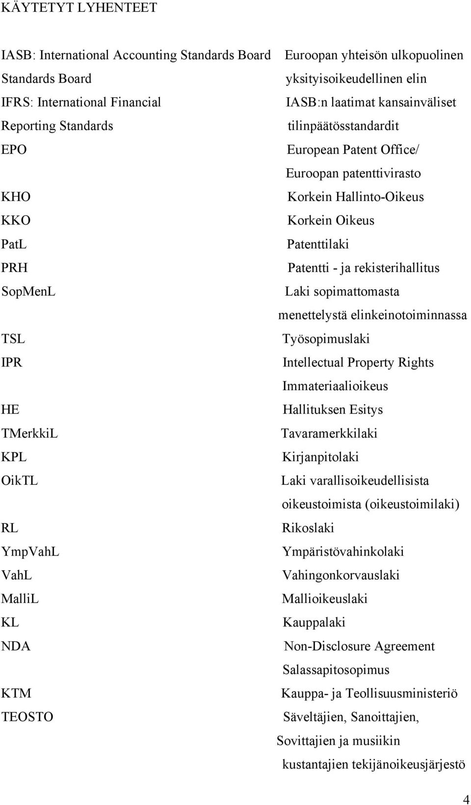 rekisterihallitus SopMenL Laki sopimattomasta menettelystä elinkeinotoiminnassa TSL Työsopimuslaki IPR Intellectual Property Rights Immateriaalioikeus HE Hallituksen Esitys TMerkkiL Tavaramerkkilaki