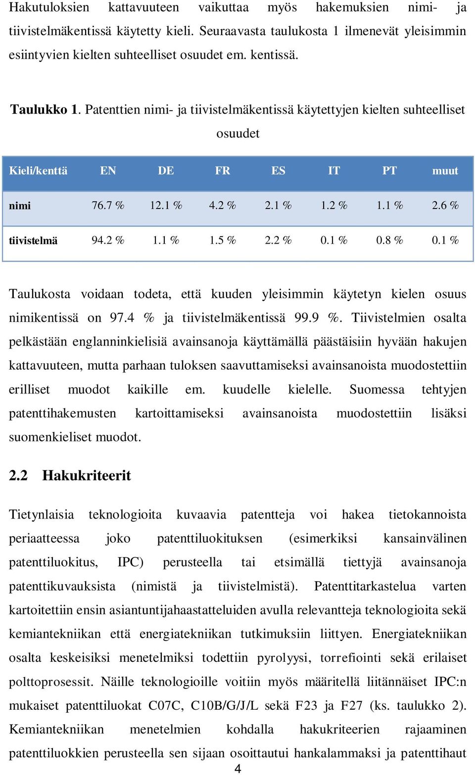 2 % 0.1 % 0.8 % 0.1 % Taulukosta voidaan todeta, että kuuden yleisimmin käytetyn kielen osuus nimikentissä on 97.4 % ja tiivistelmäkentissä 99.9 %.