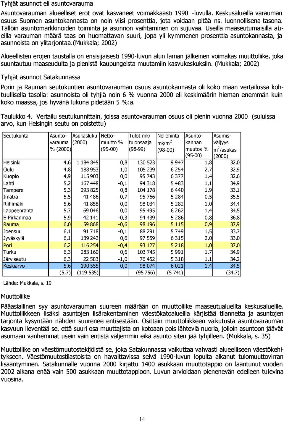 Useilla maaseutumaisilla alueilla varauman määrä taas on huomattavan suuri, jopa yli kymmenen prosenttia asuntokannasta, ja asunnoista on ylitarjontaa.