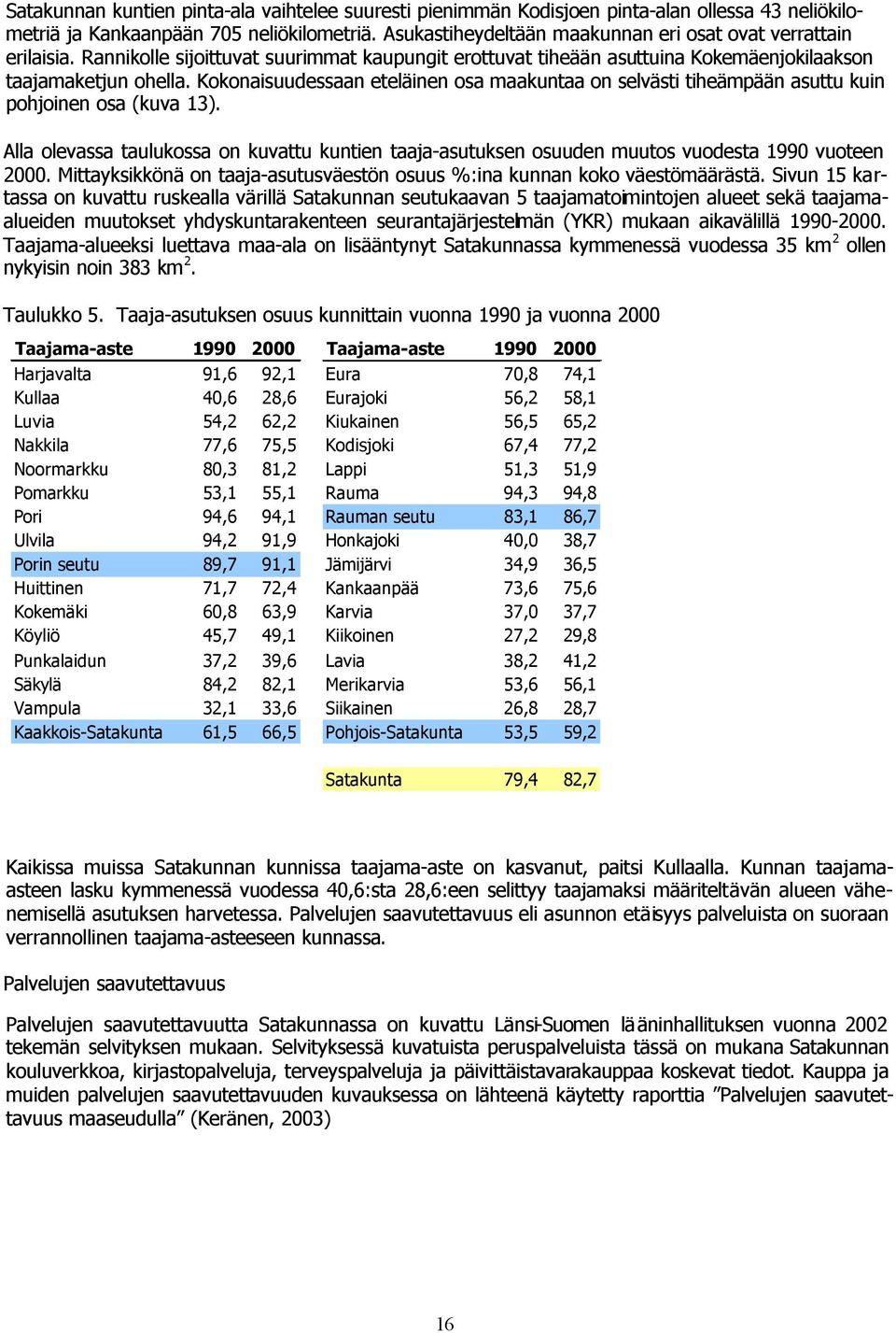 Kokonaisuudessaan eteläinen osa maakuntaa on selvästi tiheämpään asuttu kuin pohjoinen osa kuva 13).