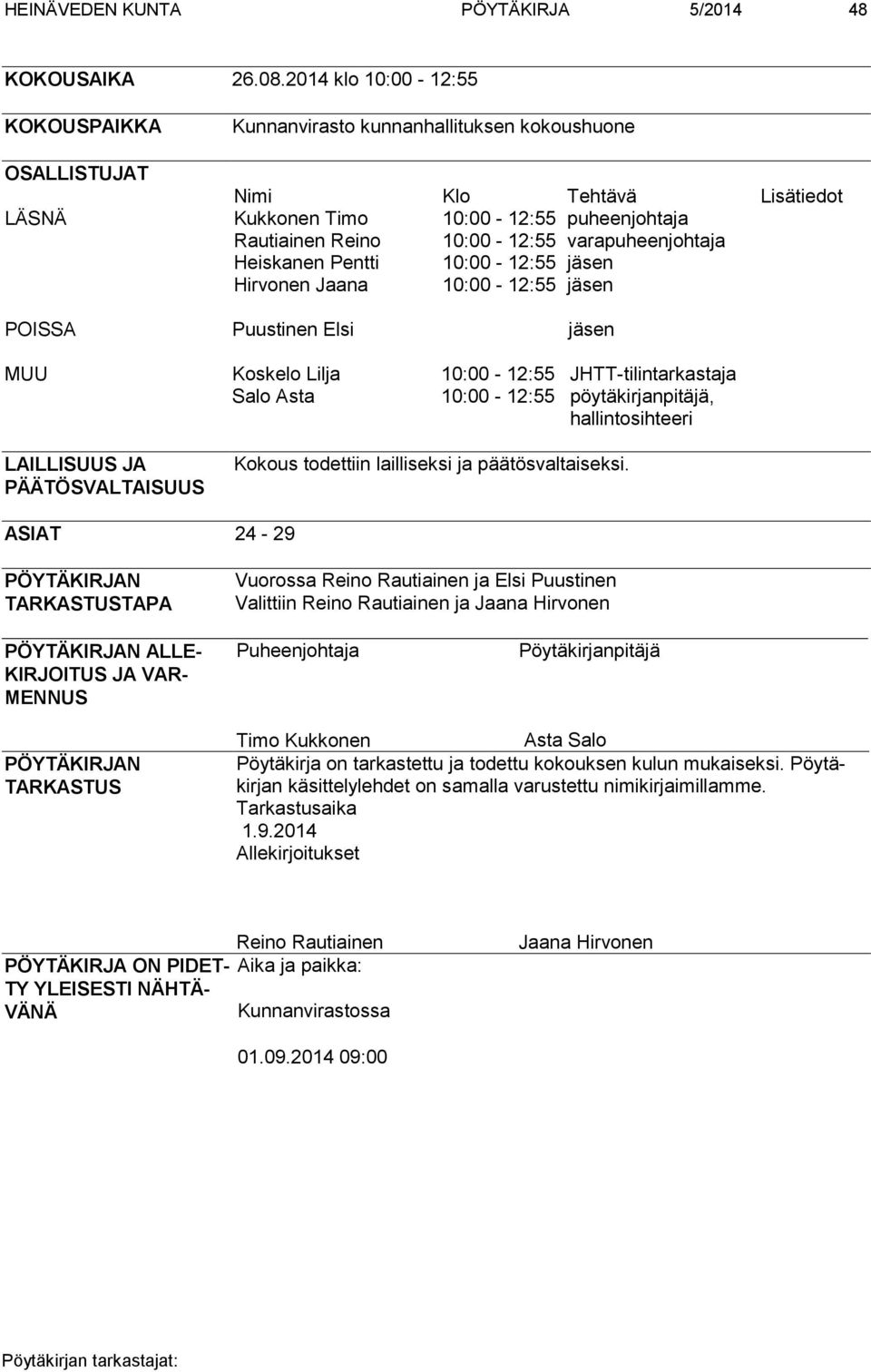 varapuheenjohtaja Heiskanen Pentti 10:00-12:55 jäsen Hirvonen Jaana 10:00-12:55 jäsen POISSA Puustinen Elsi jäsen MUU Koskelo Lilja 10:00-12:55 JHTT-tilintarkastaja Salo Asta 10:00-12:55