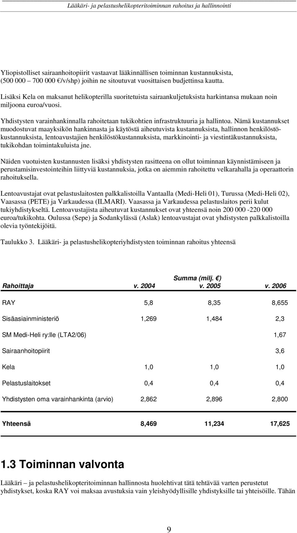 Yhdistysten varainhankinnalla rahoitetaan tukikohtien infrastruktuuria ja hallintoa.