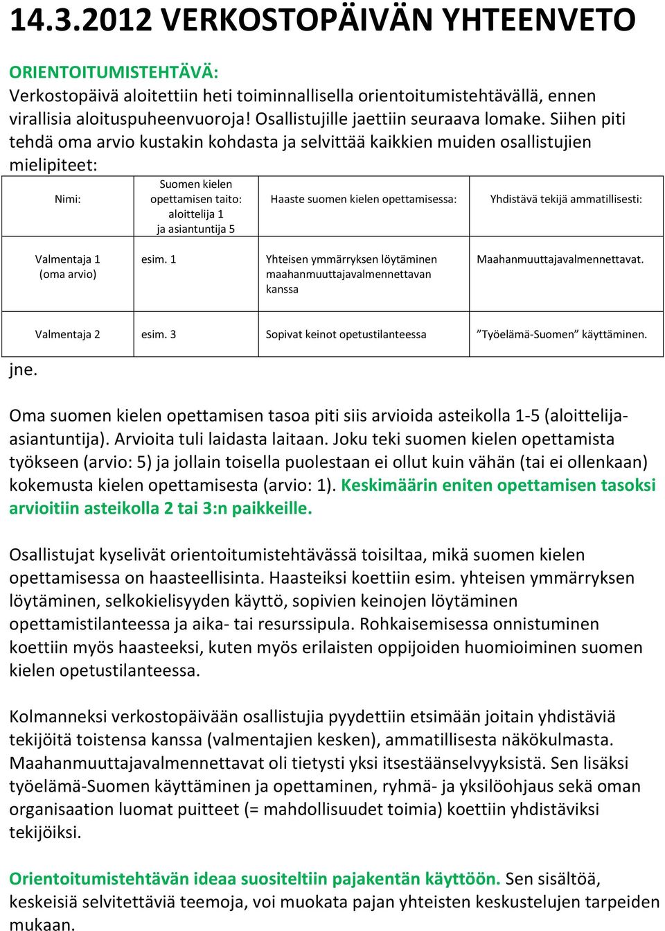 Siihen piti tehdä oma arvio kustakin kohdasta ja selvittää kaikkien muiden osallistujien mielipiteet: Nimi: Suomen kielen opettamisen taito: aloittelija 1 ja asiantuntija 5 Haaste suomen kielen