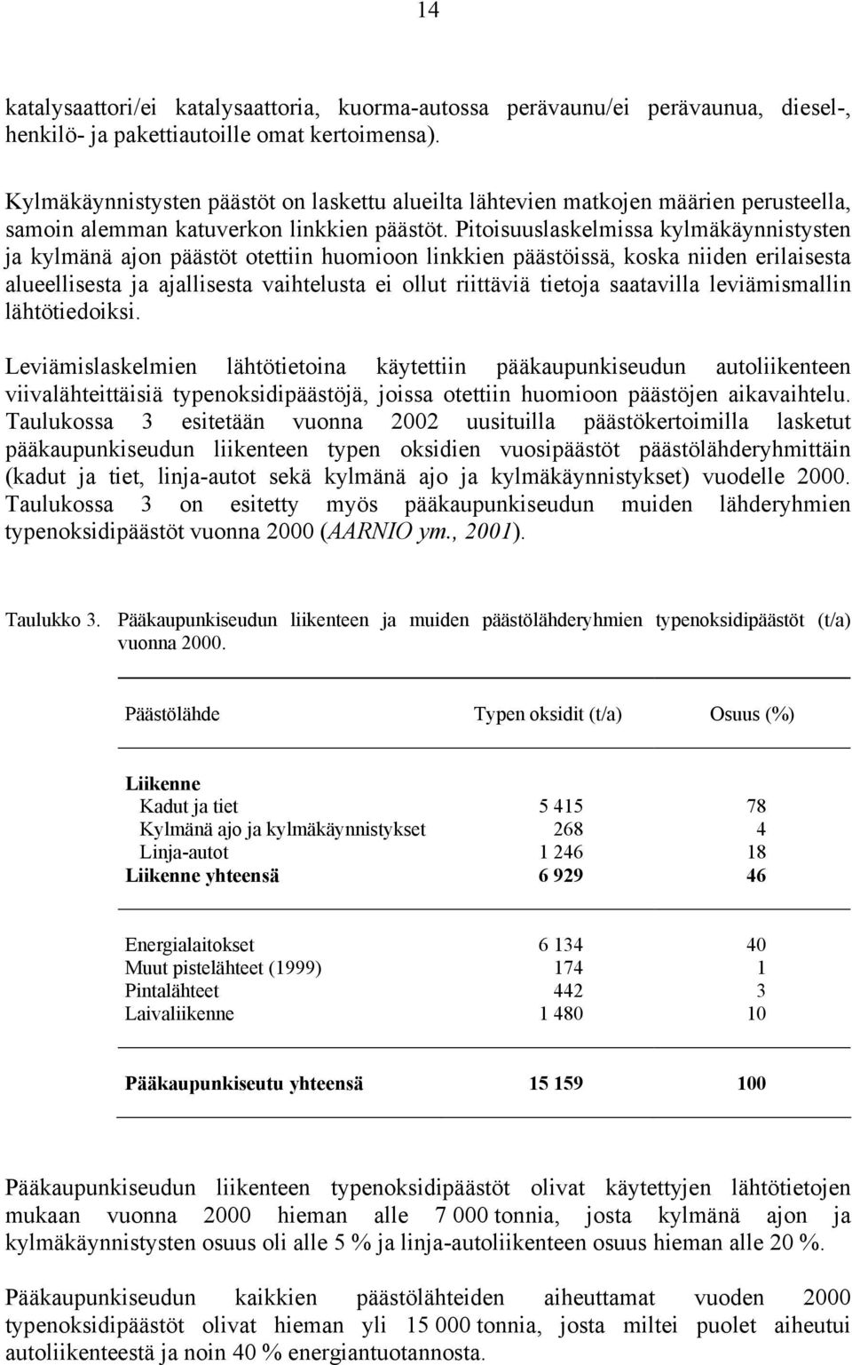 Pitoisuuslaskelmissa kylmäkäynnistysten ja kylmänä ajon päästöt otettiin huomioon linkkien päästöissä, koska niiden erilaisesta alueellisesta ja ajallisesta vaihtelusta ei ollut riittäviä tietoja