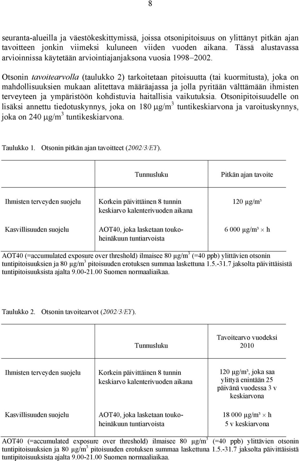 Otsonin tavoitearvolla (taulukko 2) tarkoitetaan pitoisuutta (tai kuormitusta), joka on mahdollisuuksien mukaan alitettava määräajassa ja jolla pyritään välttämään ihmisten terveyteen ja ympäristöön