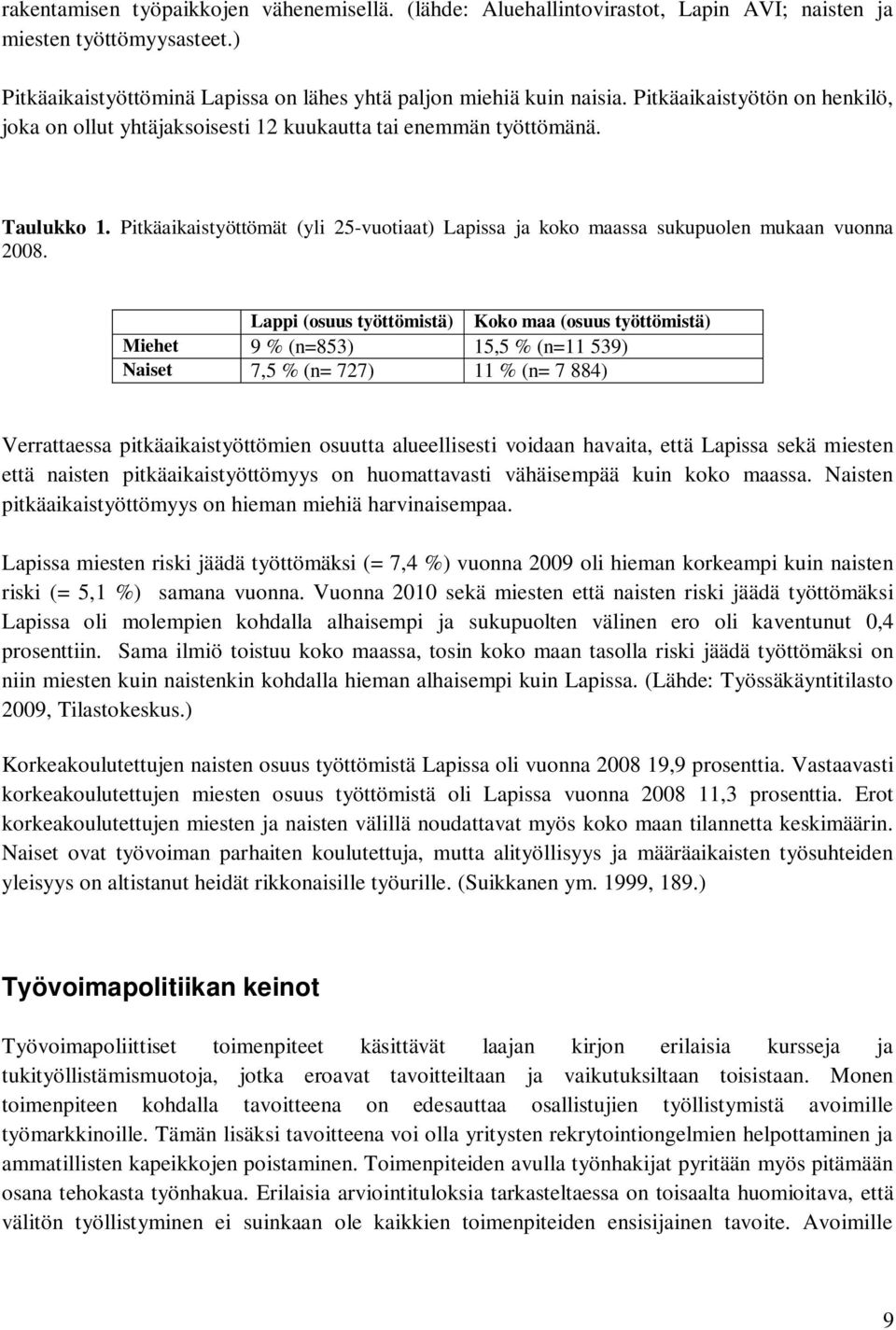 Pitkäaikaistyöttömät (yli 25-vuotiaat) Lapissa ja koko maassa sukupuolen mukaan vuonna 2008.