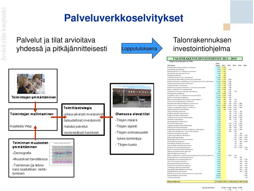 pitkäjännitteisesti