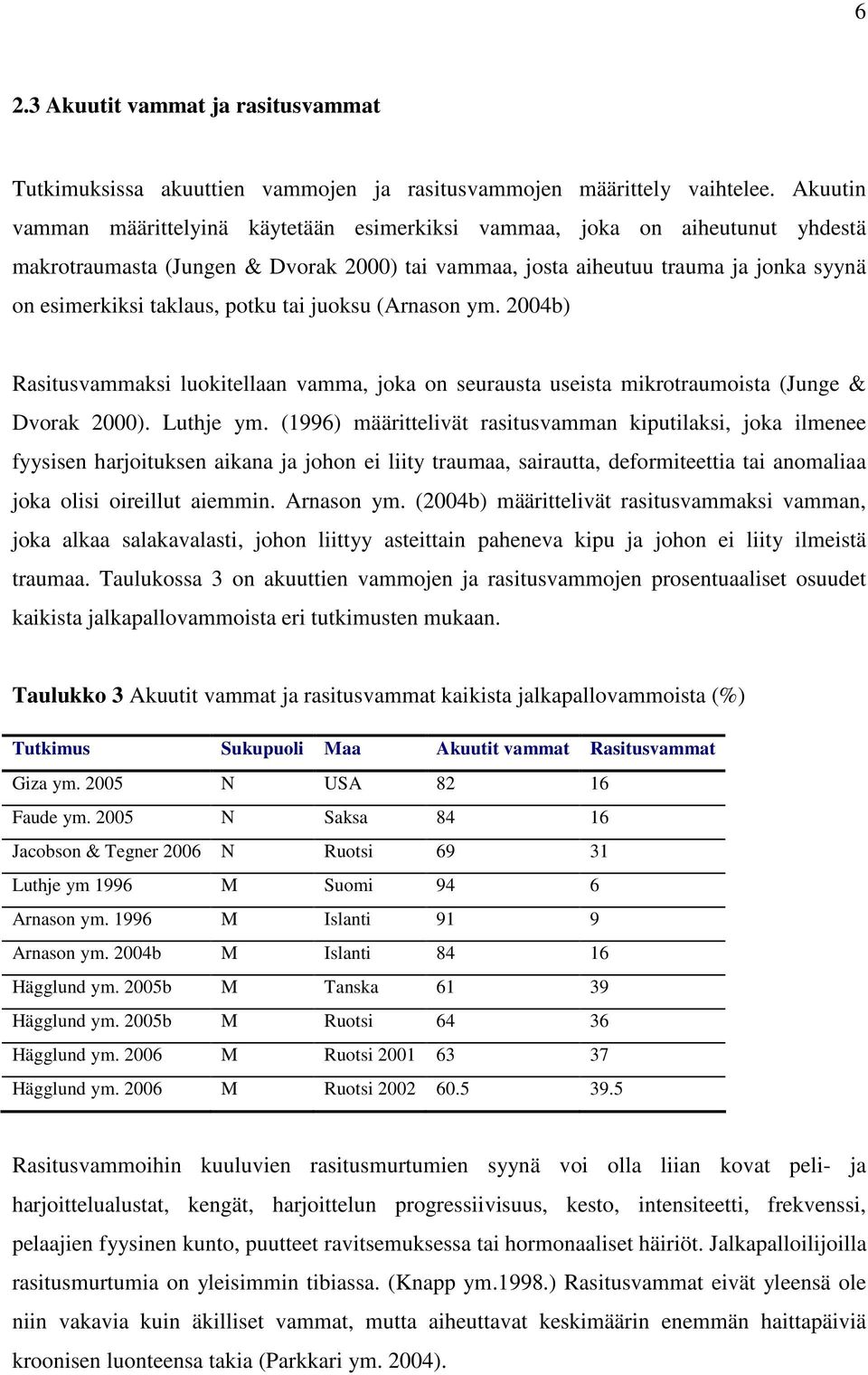 potku tai juoksu (Arnason ym. 2004b) Rasitusvammaksi luokitellaan vamma, joka on seurausta useista mikrotraumoista (Junge & Dvorak 2000). Luthje ym.