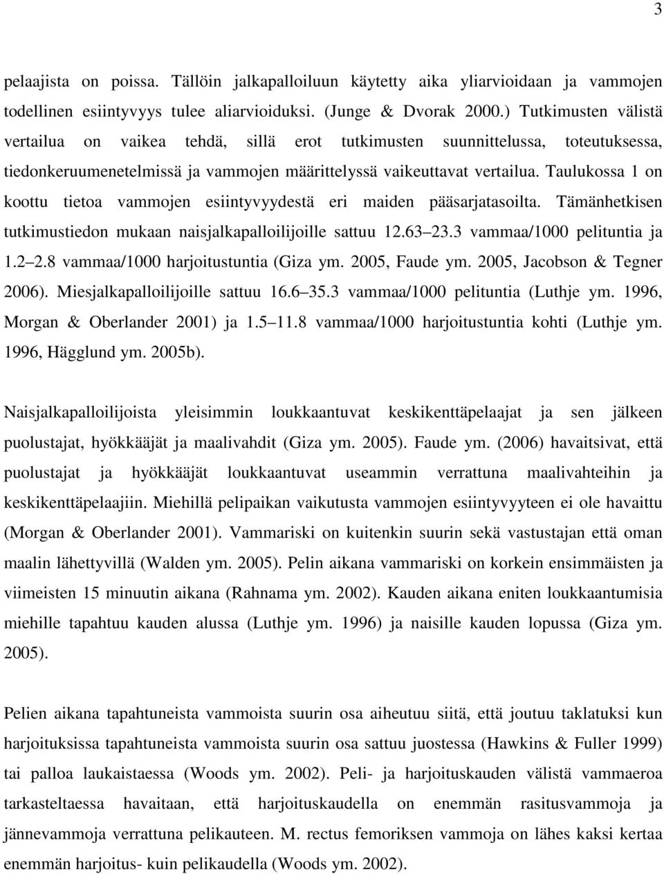 Taulukossa 1 on koottu tietoa vammojen esiintyvyydestä eri maiden pääsarjatasoilta. Tämänhetkisen tutkimustiedon mukaan naisjalkapalloilijoille sattuu 12.63 23.3 vammaa/1000 pelituntia ja 1.2 2.