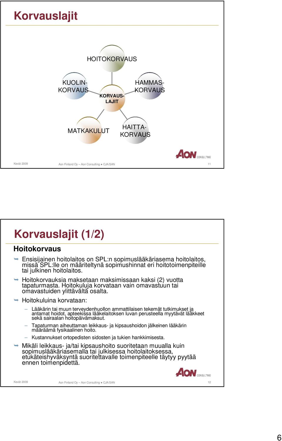 Hoitokorvauksia maksetaan maksimissaan kaksi (2) vuotta tapaturmasta. Hoitokuluja korvataan vain omavastuun tai omavastuiden ylittävältä osalta.