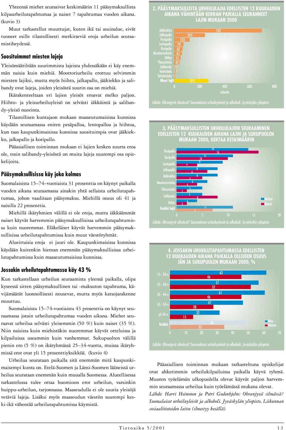 Suosituimmat miesten lajeja Yleisömääriltään suurimmista lajeista yhdessäkään ei käy enemmän naisia kuin miehiä.