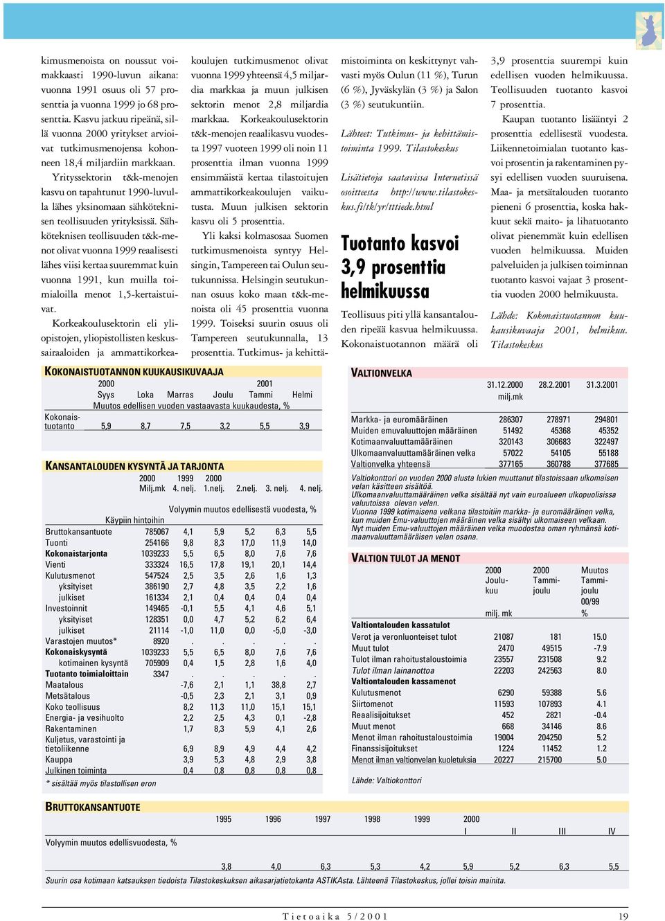 Yrityssektorin t&k-menojen kasvu on tapahtunut 1990-luvulla lähes yksinomaan sähköteknisen teollisuuden yrityksissä.