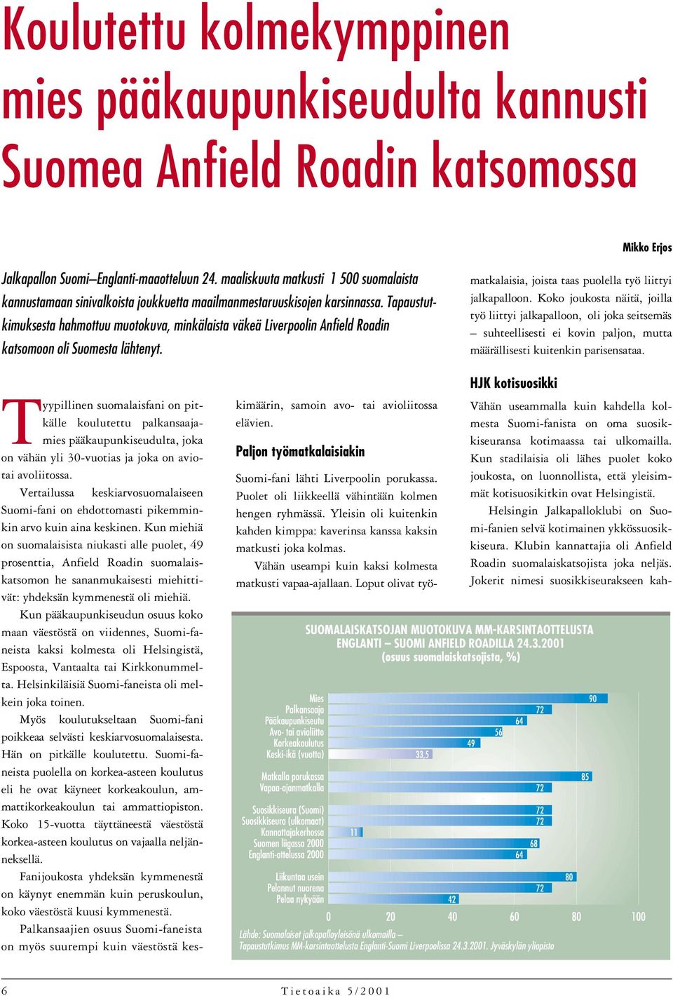 Tapaustutkimuksesta hahmottuu muotokuva, minkälaista väkeä Liverpoolin Anfield Roadin katsomoon oli Suomesta lähtenyt. Suomi-fani lähti Liverpoolin porukassa.