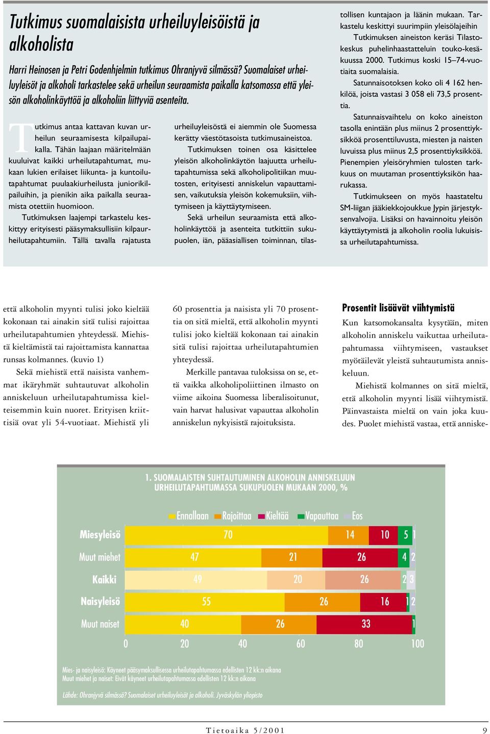 Tutkimus antaa kattavan kuvan urheilun seuraamisesta kilpailupaikalla.