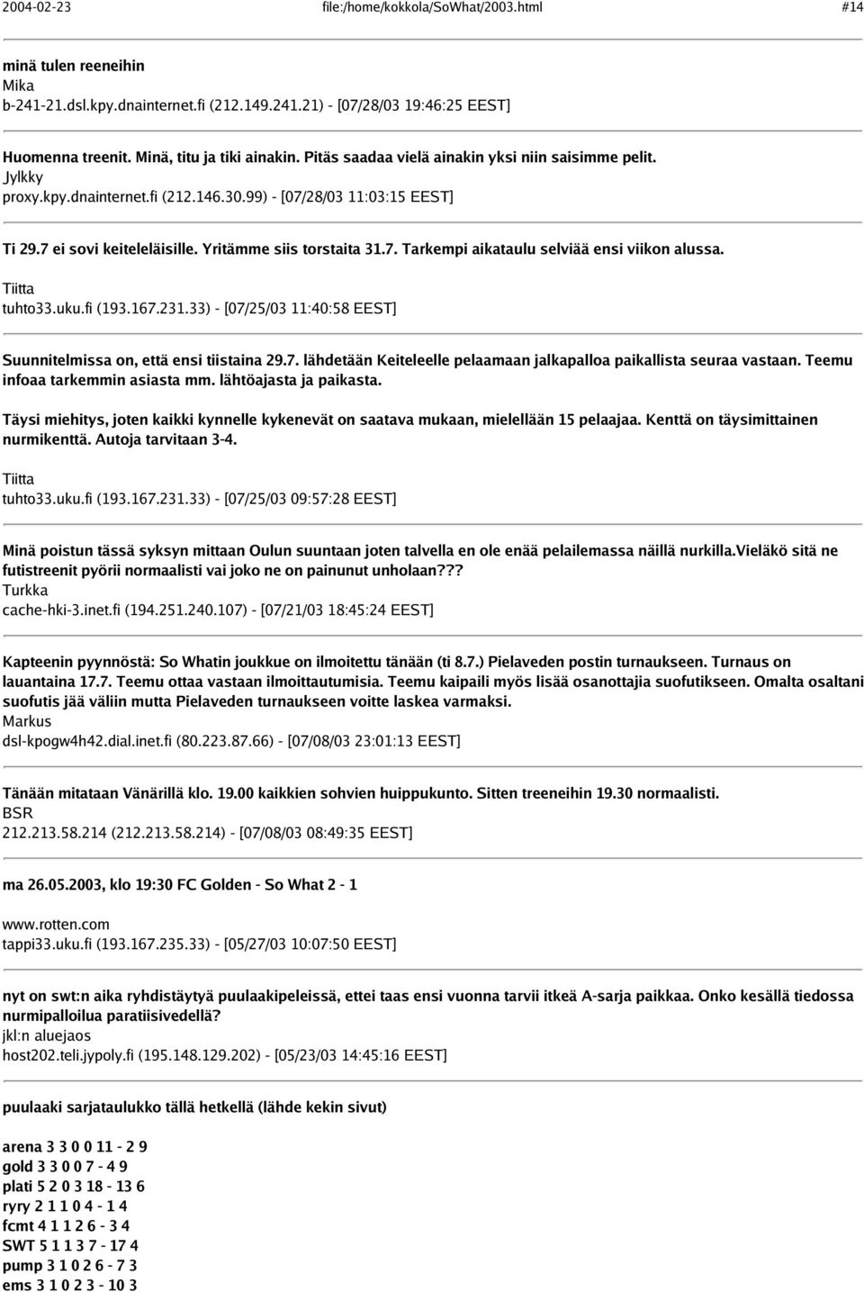 Tiitta tuhto33.uku.fi (193.167.231.33) - [07/25/03 11:40:58 EEST] Suunnitelmissa on, että ensi tiistaina 29.7. lähdetään Keiteleelle pelaamaan jalkapalloa paikallista seuraa vastaan.