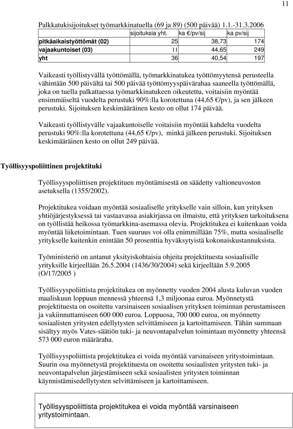 vähintään 500 päivältä tai 500 päivää työttömyyspäivärahaa saaneella työttömällä, joka on tuella palkattaessa työmarkkinatukeen oikeutettu, voitaisiin myöntää ensimmäiseltä vuodelta perustuki 90:lla