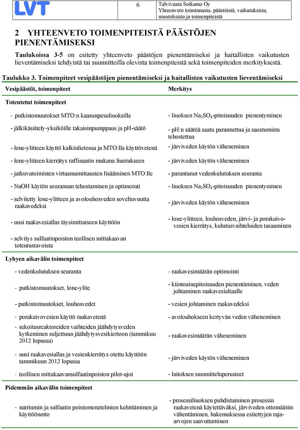 Toimenpiteet vesipäästöjen pienentämiseksi ja haitallisten vaikutusten lieventämiseksi Vesipäästöt, toimenpiteet Toteutetut toimenpiteet Merkitys putkistomuutokset MTO:n kaasunpesuliuoksille -