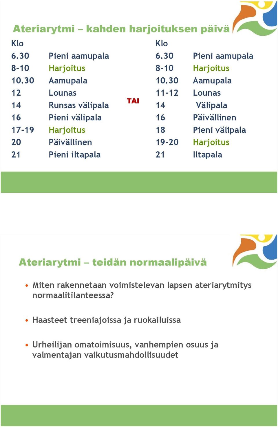 30 Pieni aamupala 8-10 Harjoitus 10.
