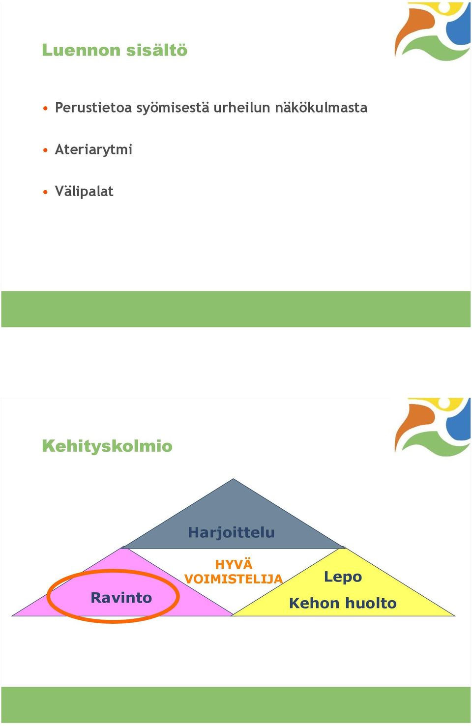 Välipalat Kehityskolmio Harjoittelu