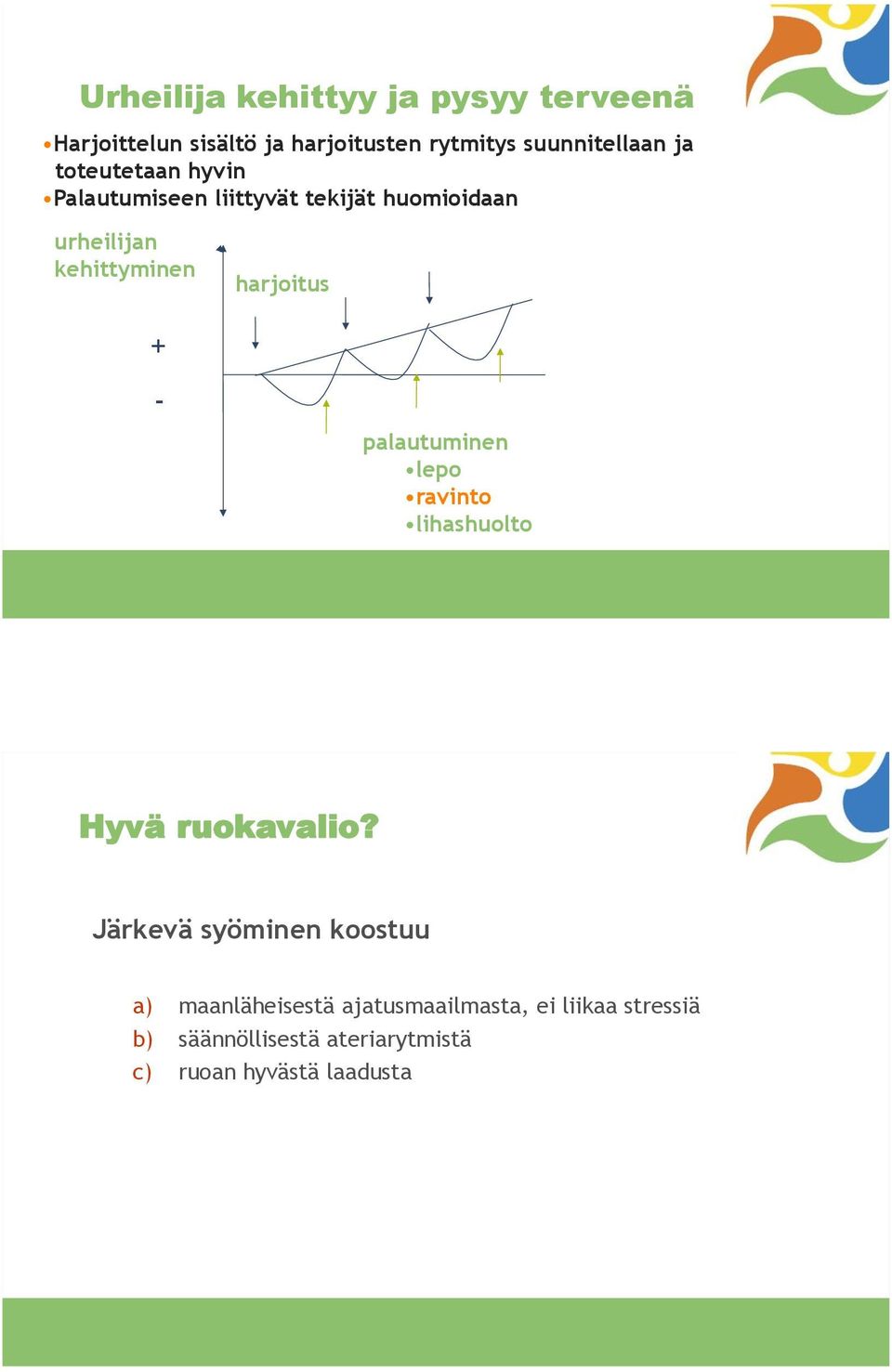+ - palautuminen lepo ravinto lihashuolto Hyvä ruokavalio?