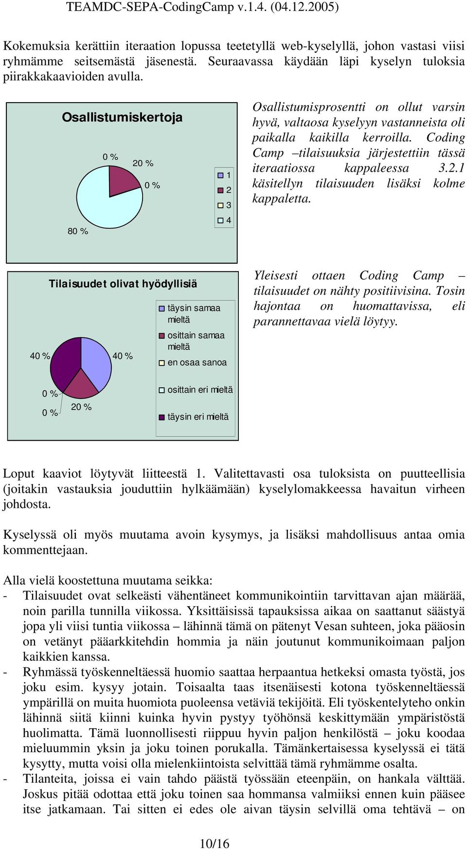 Coding Camp tilaisuuksia järjestettiin tässä iteraatiossa kappaleessa 3.2.1 käsitellyn tilaisuuden lisäksi kolme kappaletta.