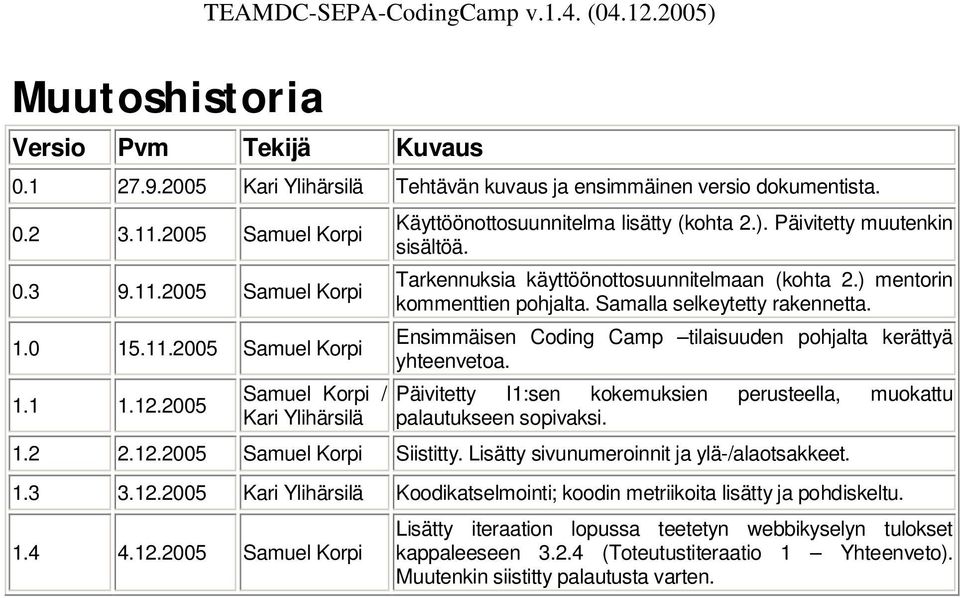 Tarkennuksia käyttöönottosuunnitelmaan (kohta 2.) mentorin kommenttien pohjalta. Samalla selkeytetty rakennetta. Ensimmäisen Coding Camp tilaisuuden pohjalta kerättyä yhteenvetoa.