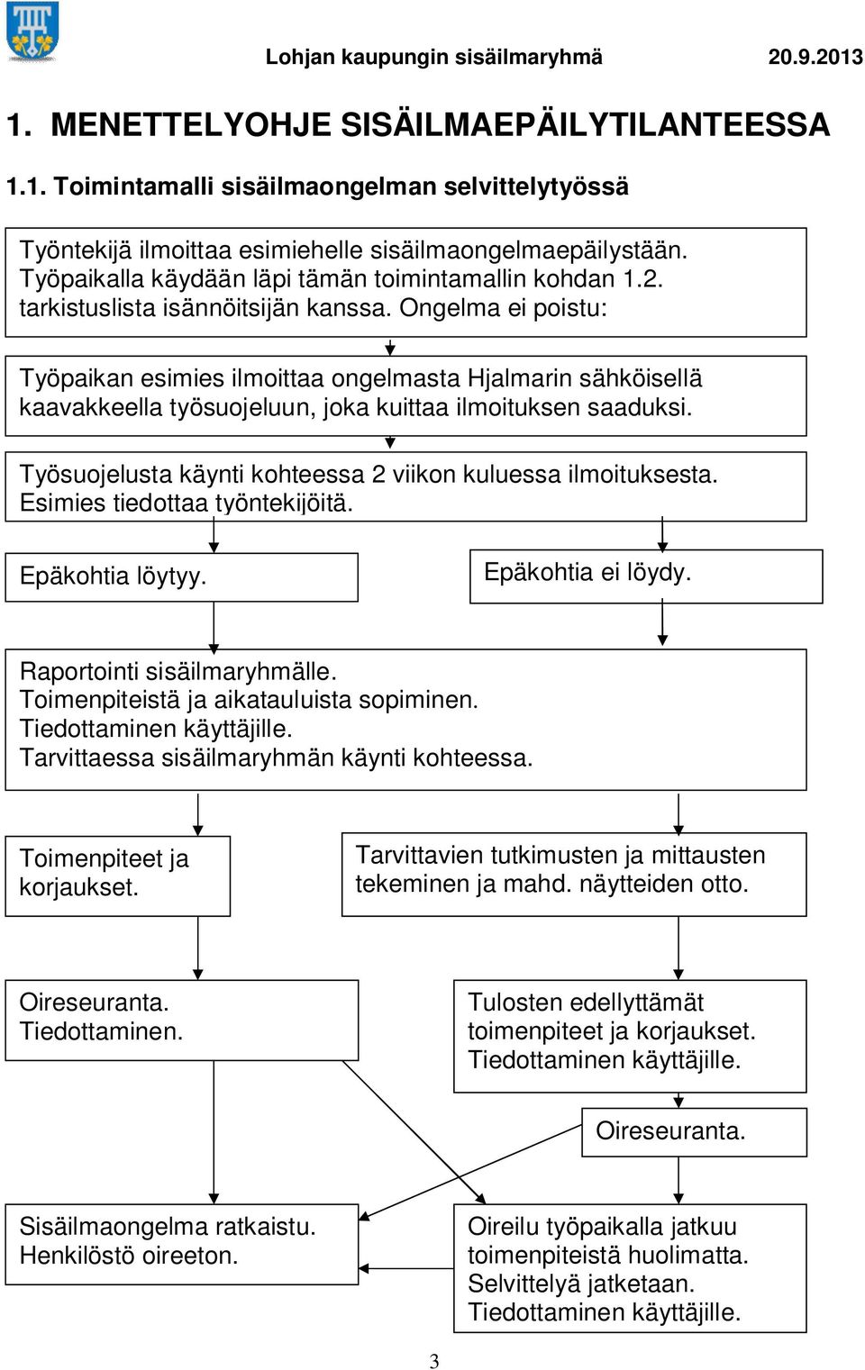 Ongelma ei poistu: Työpaikan esimies ilmoittaa ongelmasta Hjalmarin sähköisellä kaavakkeella työsuojeluun, joka kuittaa ilmoituksen saaduksi.