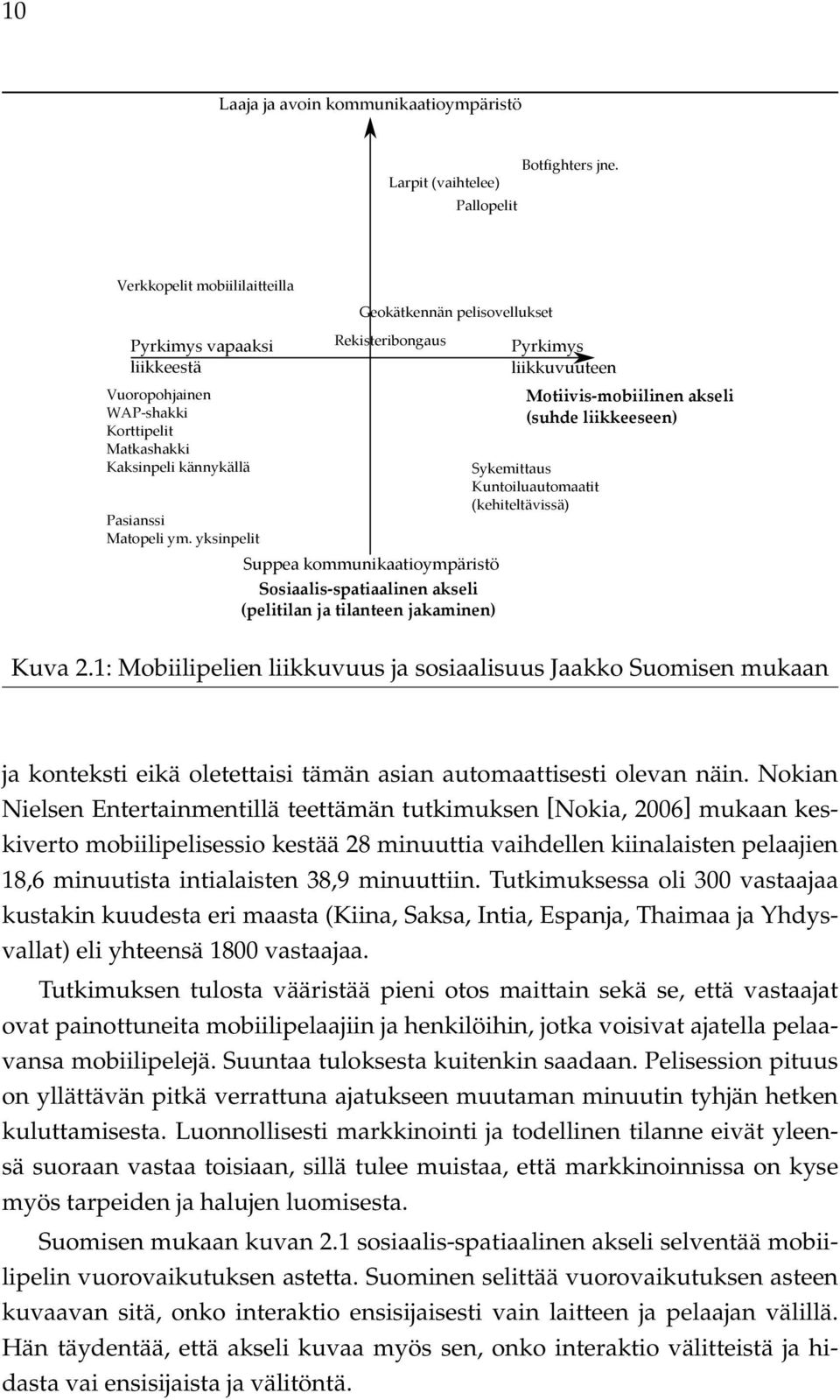 yksinpelit Geokätkennän pelisovellukset Rekisteribongaus Suppea kommunikaatioympäristö Sosiaalis-spatiaalinen akseli (pelitilan ja tilanteen jakaminen) Pyrkimys liikkuvuuteen Motiivis-mobiilinen