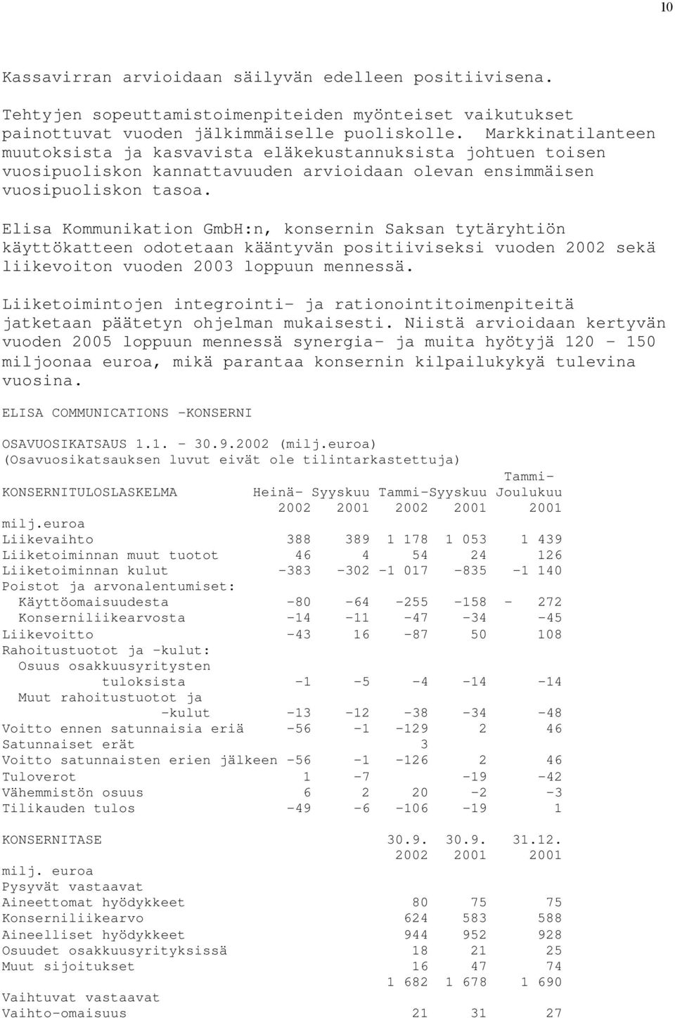 Elisa Kommunikation GmbH:n, konsernin Saksan tytäryhtiön käyttökatteen odotetaan kääntyvän positiiviseksi vuoden 2002 sekä liikevoiton vuoden 2003 loppuun mennessä.