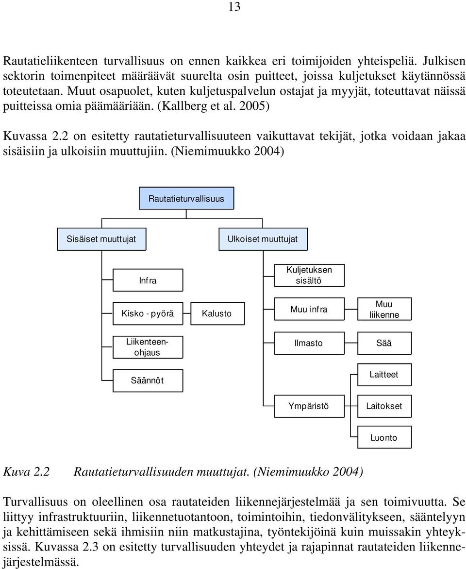 2 on esitetty rautatieturvallisuuteen vaikuttavat tekijät, jotka voidaan jakaa sisäisiin ja ulkoisiin muuttujiin.