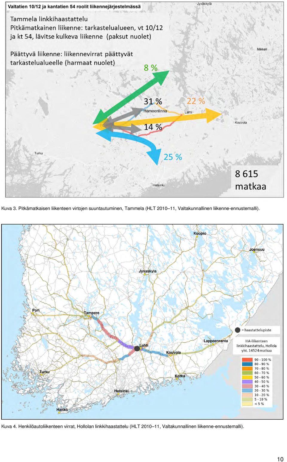 (HLT 2010 11, Valtakunnallinen liikenne-ennustemalli).