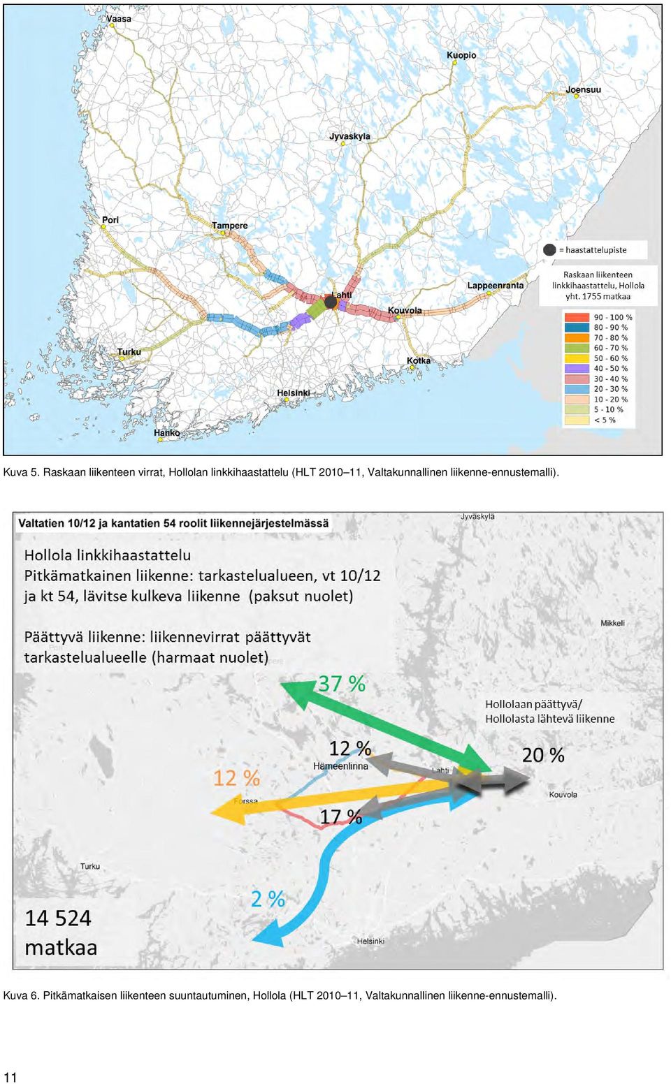 (HLT 2010 11, Valtakunnallinen liikenne-ennustemalli).