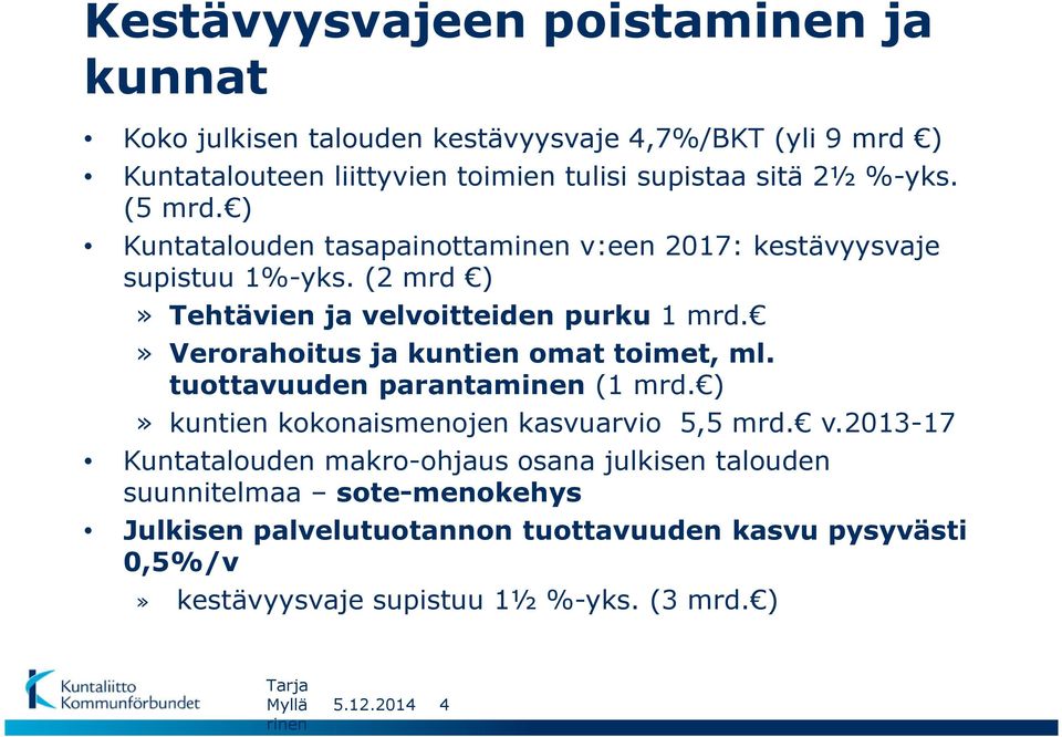 » Verorahoitus ja kuntien omat toimet, ml. tuottavuuden parantaminen (1 mrd. )» kuntien kokonaismenojen kasvuarvio 5,5 mrd. v.