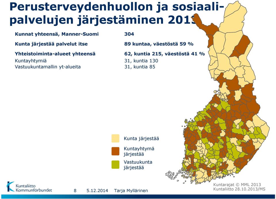 215, väestöstä 41 % Kuntayhtymiä 31, kuntia 130 Vastuukuntamallin yt-alueita 31, kuntia 85 Kunta