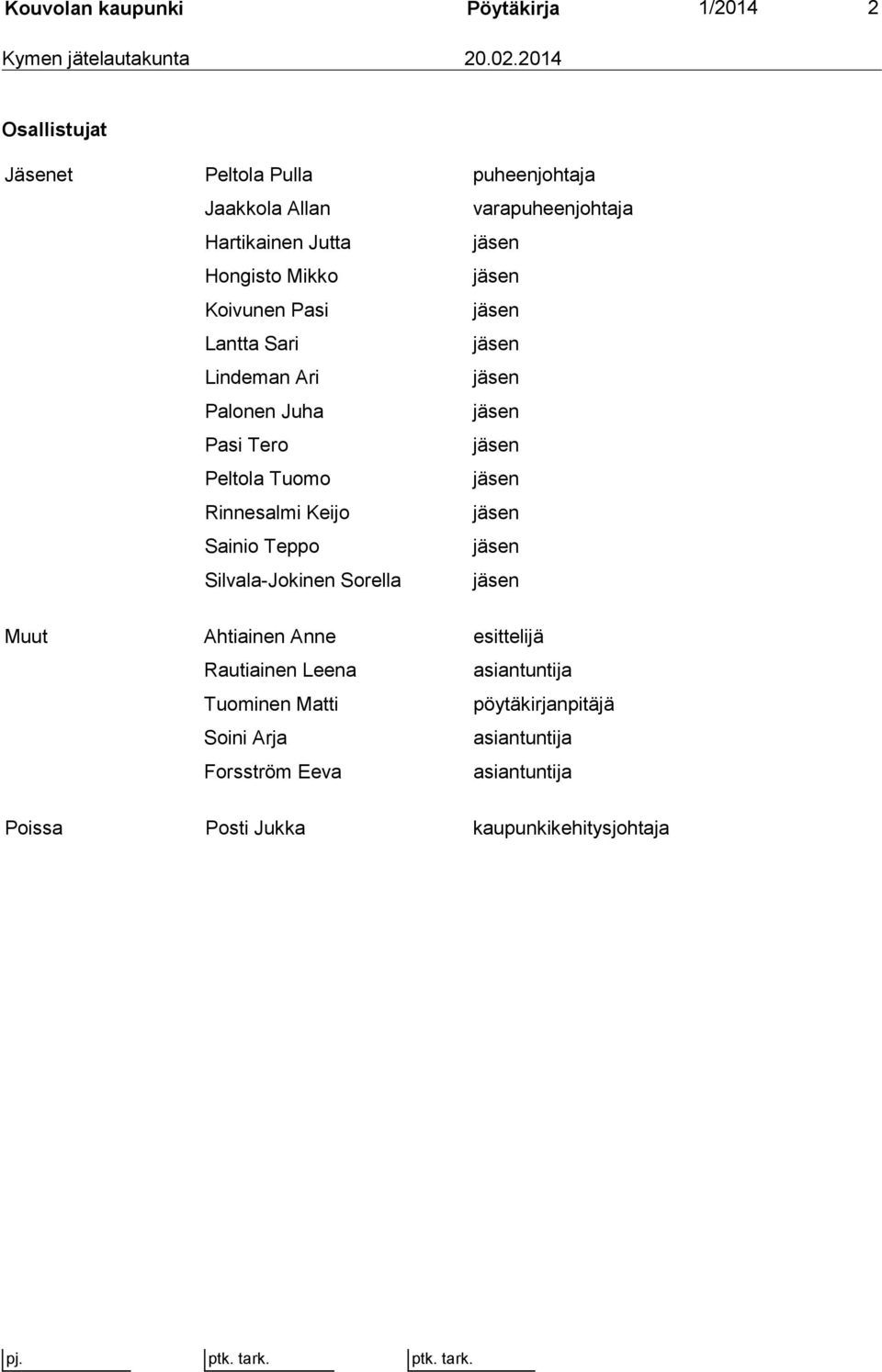 Pasi jäsen Lantta Sari jäsen Lindeman Ari jäsen Palonen Juha jäsen Pasi Tero jäsen Peltola Tuomo jäsen Rinnesalmi Keijo jäsen Sainio Teppo