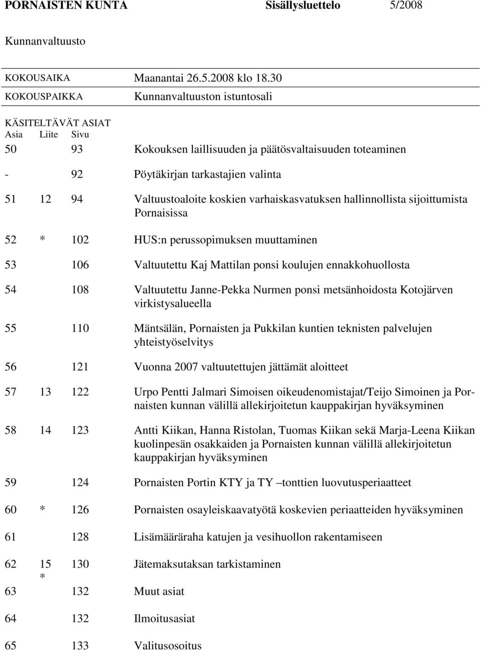 Valtuustoaloite koskien varhaiskasvatuksen hallinnollista sijoittumista Pornaisissa 52 * 102 HUS:n perussopimuksen muuttaminen 53 106 Valtuutettu Kaj Mattilan ponsi koulujen ennakkohuollosta 54 108