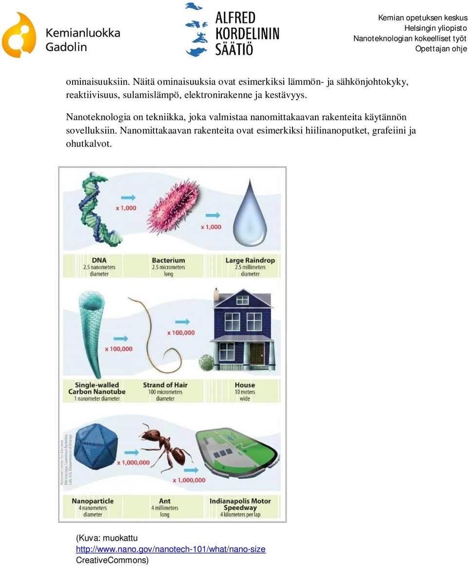 elektronirakenne ja kestävyys.