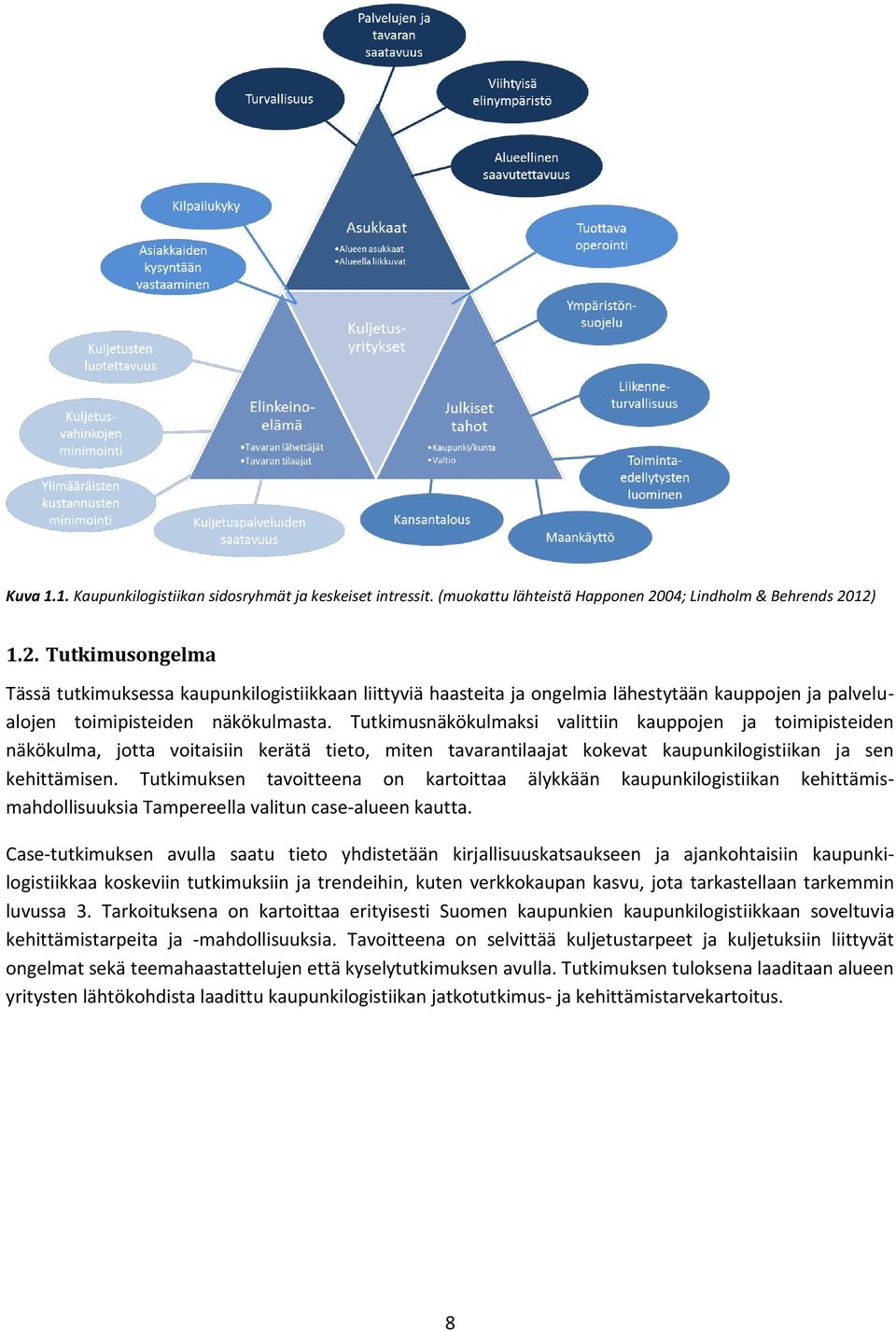 Tutkimusnäkökulmaksi valittiin kauppojen ja toimipisteiden näkökulma, jotta voitaisiin kerätä tieto, miten tavarantilaajat kokevat kaupunkilogistiikan ja sen kehittämisen.