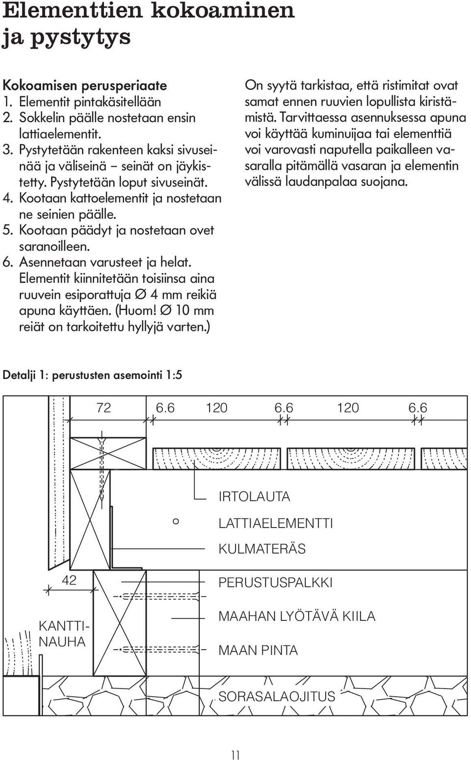 Kootaan päädyt ja nostetaan ovet saranoilleen. 6. Asennetaan varusteet ja helat. Elementit kiinnitetään toisiinsa aina ruuvein esiporattuja Ø 4 mm reikiä apuna käyttäen. (Huom!