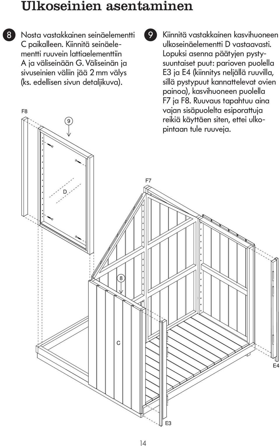 Lopuksi asenna päätyjen pystysuuntaiset puut: parioven puolella E3 ja E4 (kiinnitys neljällä ruuvilla, sillä pystypuut kannattelevat ovi en painoa), kasvihuoneen puolella F7 ja F8.