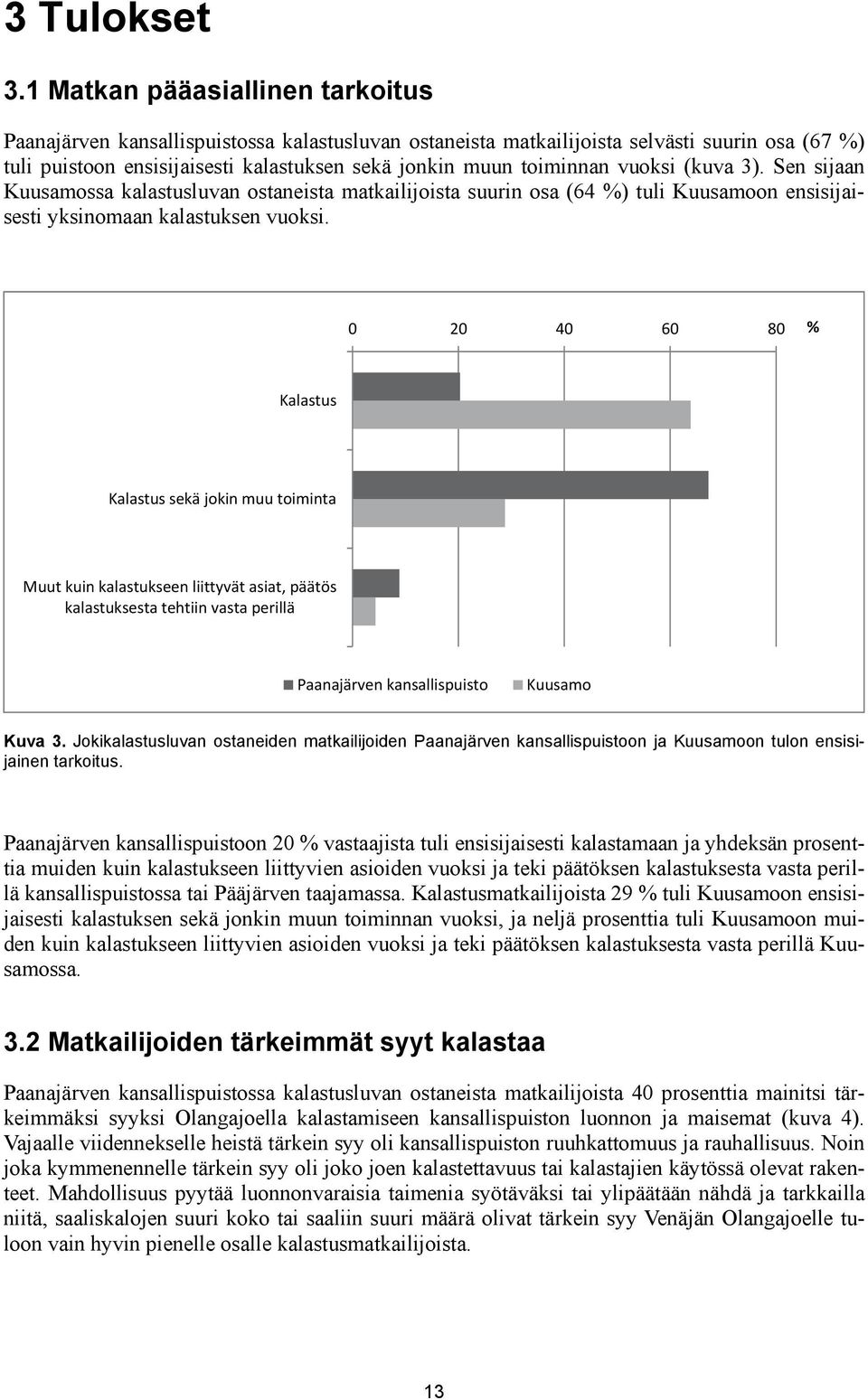 vuoksi (kuva 3). Sen sijaan Kuusamossa kalastusluvan ostaneista matkailijoista suurin osa (64 %) tuli Kuusamoon ensisijaisesti yksinomaan kalastuksen vuoksi.