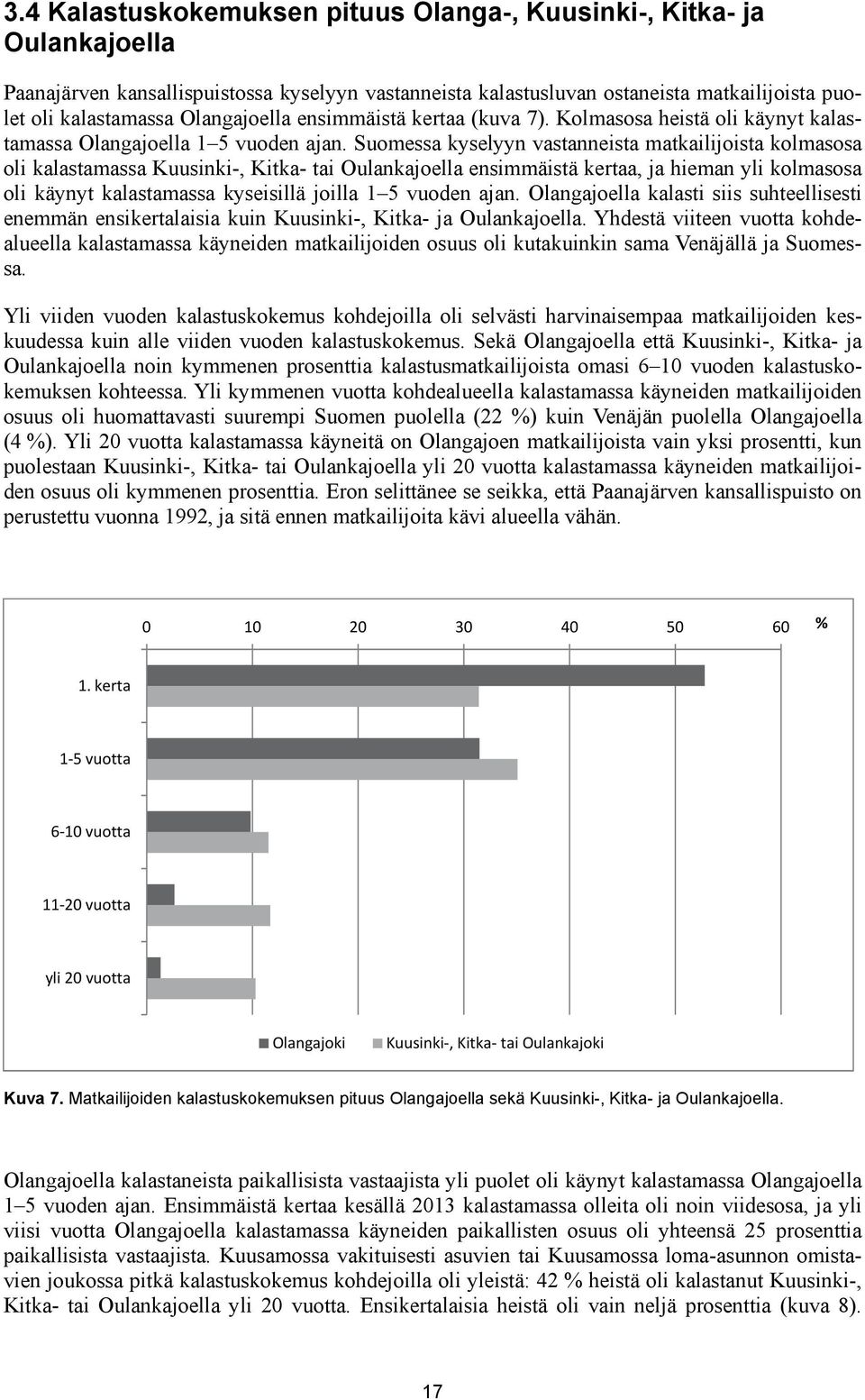 Suomessa kyselyyn vastanneista matkailijoista kolmasosa oli kalastamassa Kuusinki-, Kitka- tai Oulankajoella ensimmäistä kertaa, ja hieman yli kolmasosa oli käynyt kalastamassa kyseisillä joilla 1 5