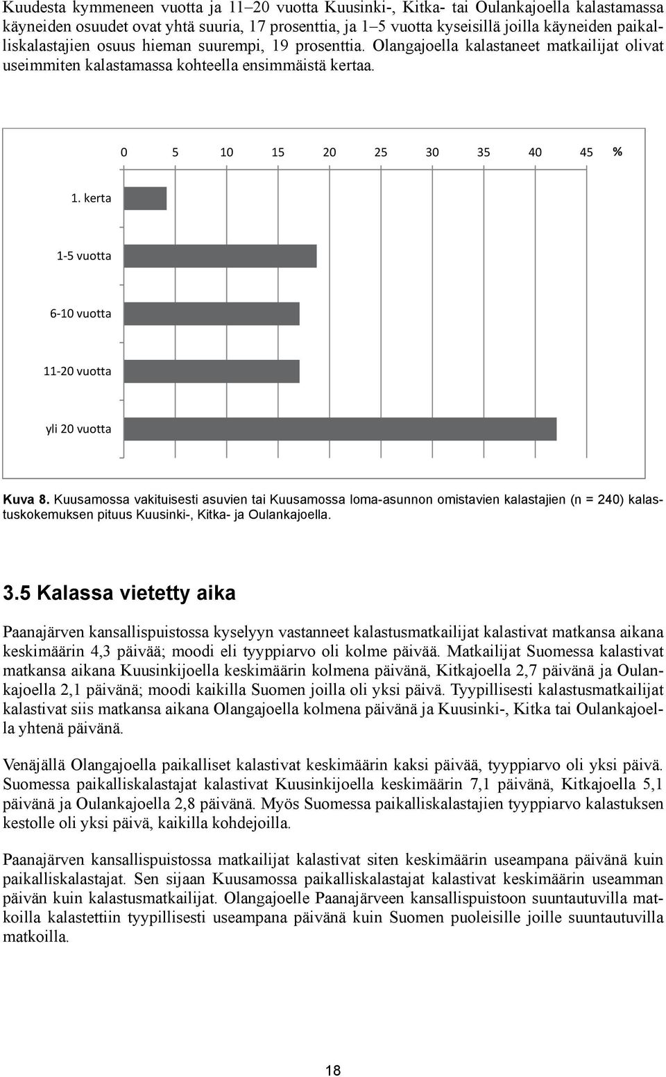 kerta 1-5 vuotta 6-10 vuotta 11-20 vuotta yli 20 vuotta Kuva 8.